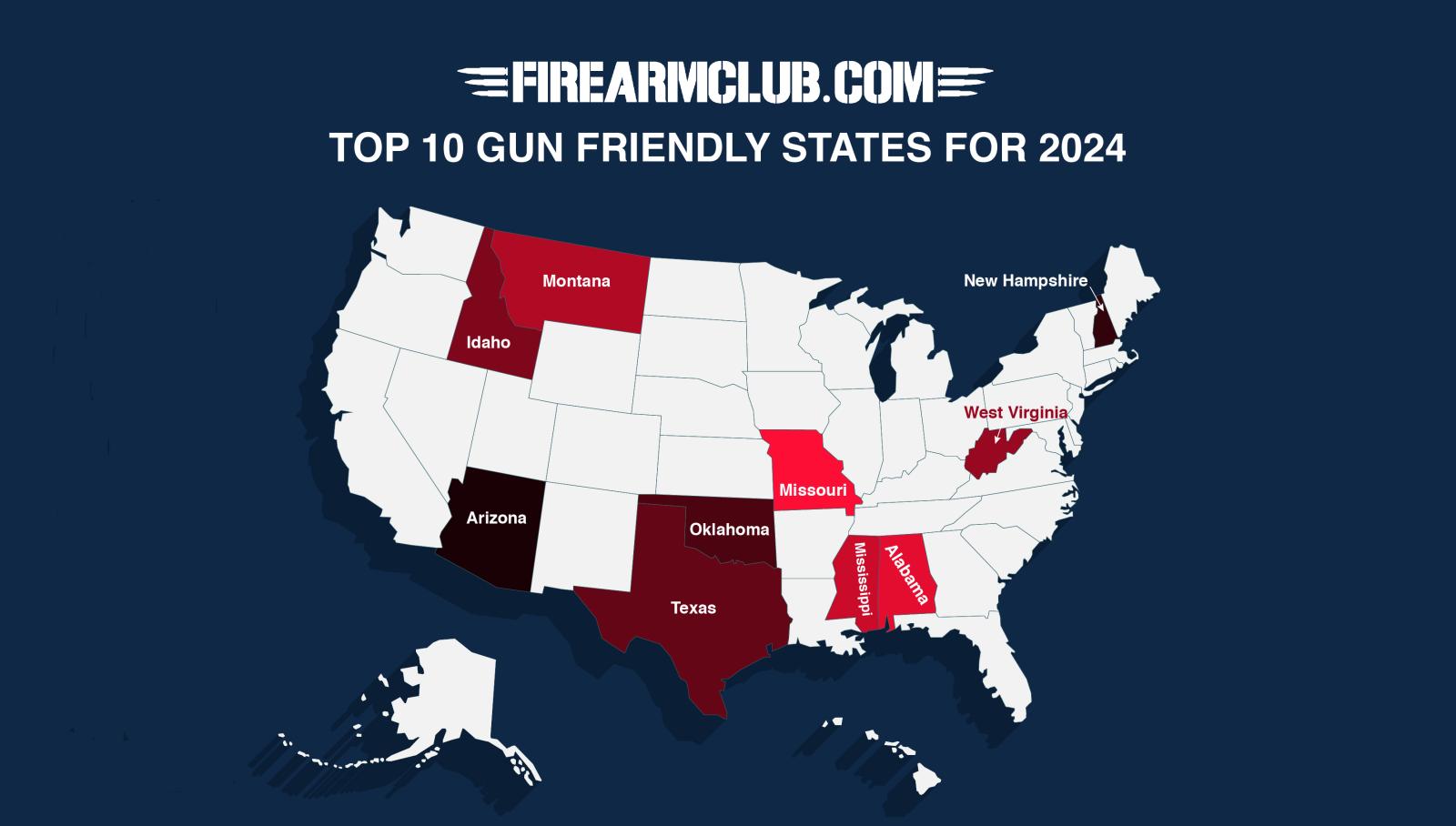 most gun friendly states 2024